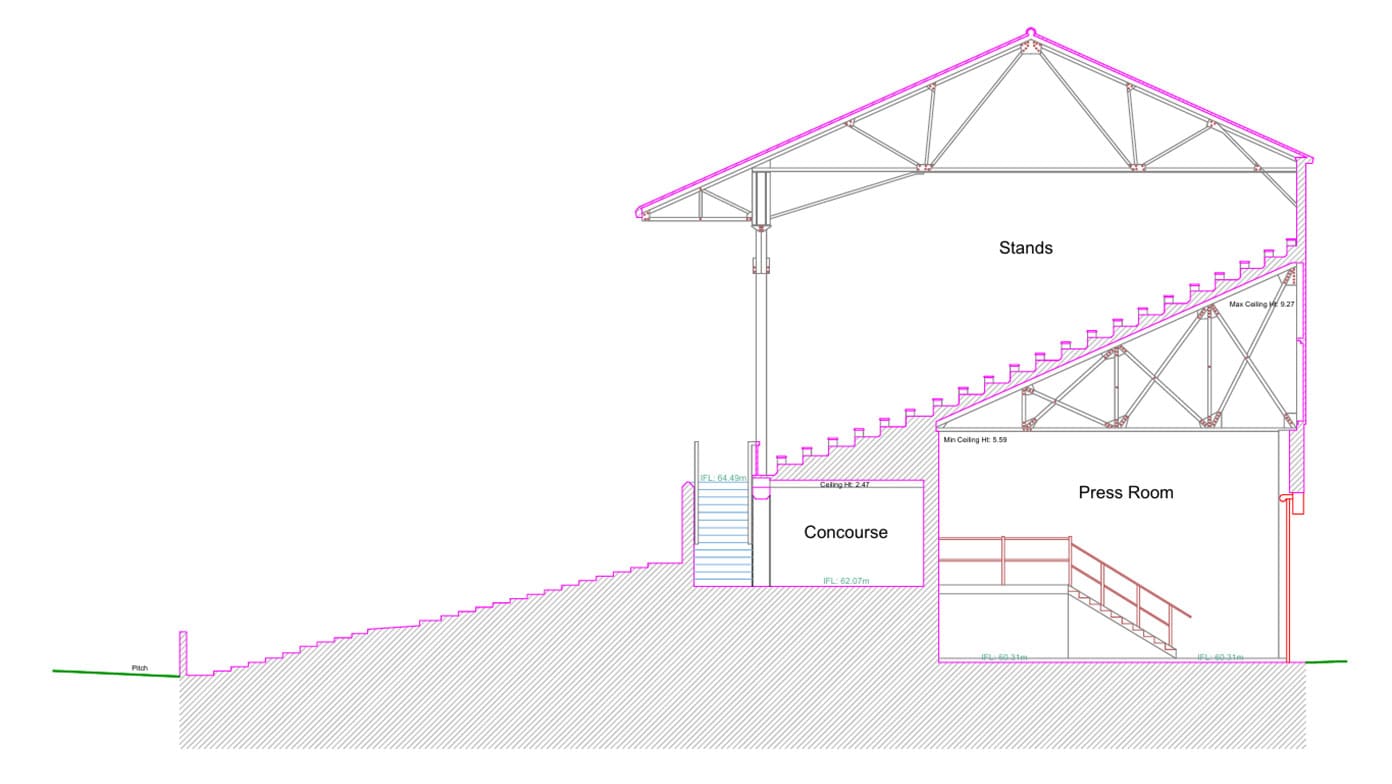 Welford Road Stadium